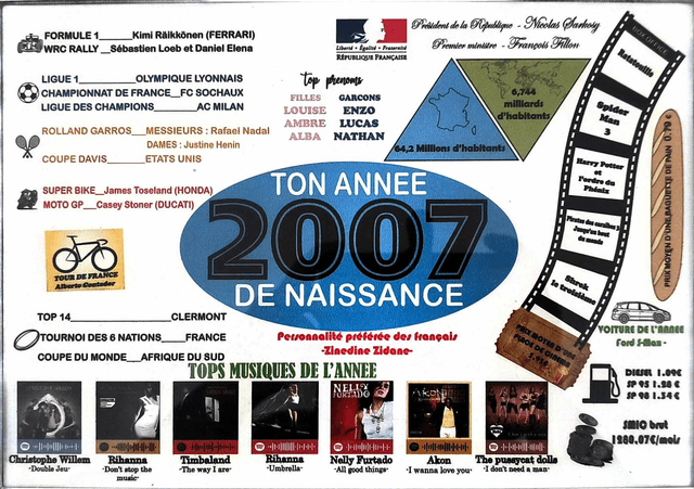 CADRE POINTS FORTS- ANNEE DE NAISSANCE